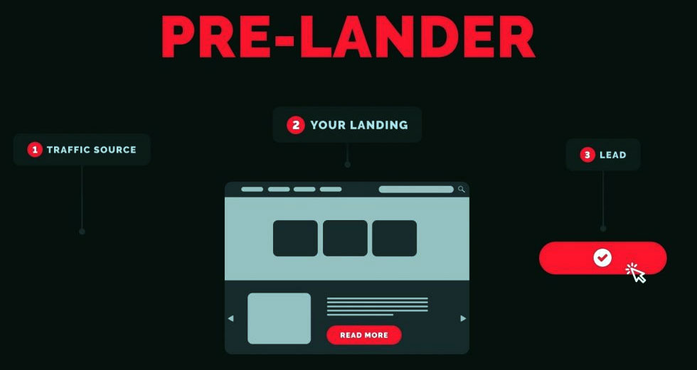 pre landing page
